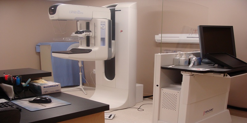 Mammography Equipment Market - Analysis & Consulting (2018 -2024)